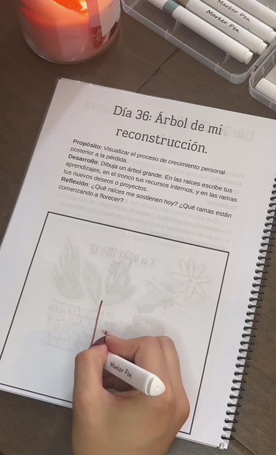 Kit Completo de Sanación Emocional
